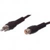 купить CABLE-463