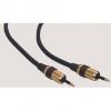 купить CABLE-625/0.5